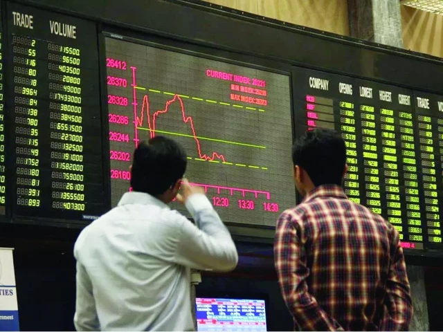 Record-Breaking Bull Run Continues: Pakistan Stock Exchange Soars Past 137,000 Mark
