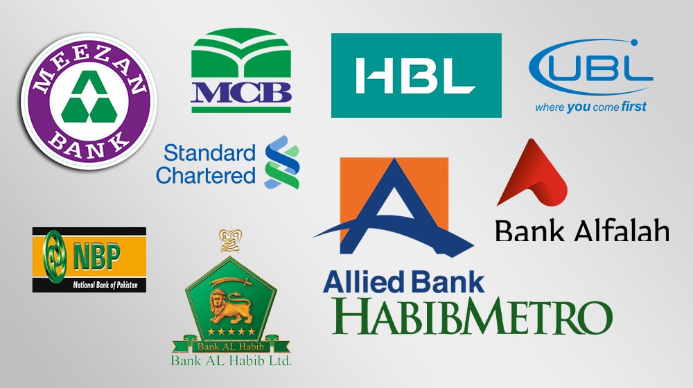 top 5 best bank in Pakistan